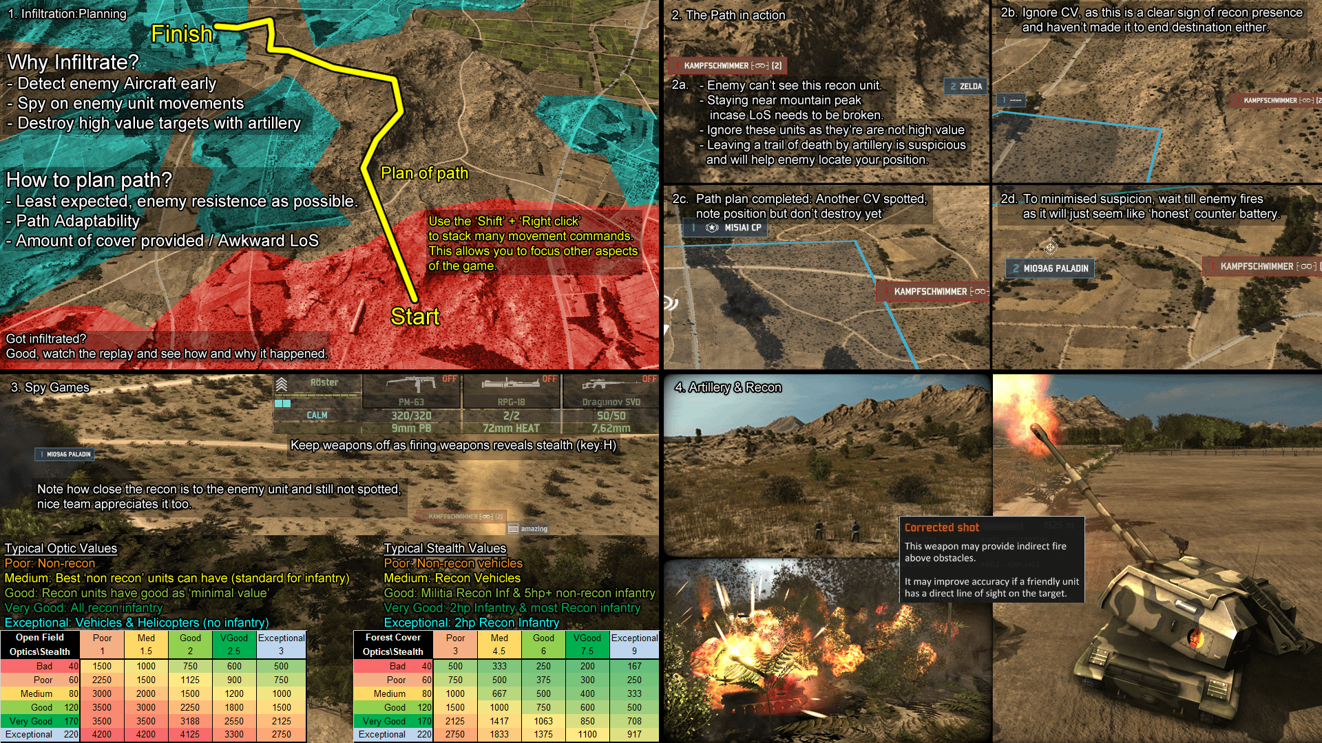 Passive Pathfinding